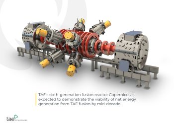 TAE Technologies Exceeds Fusion Reactor Performance Goals By 250% As Company Closes $250 Million Financing Round, Totaling $1.2 Billion To